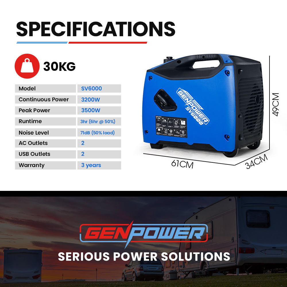 GENPOWER Inverter Generator Portable 3.5kW Max Petrol Pure Sine Wave Camping Power Station Blue