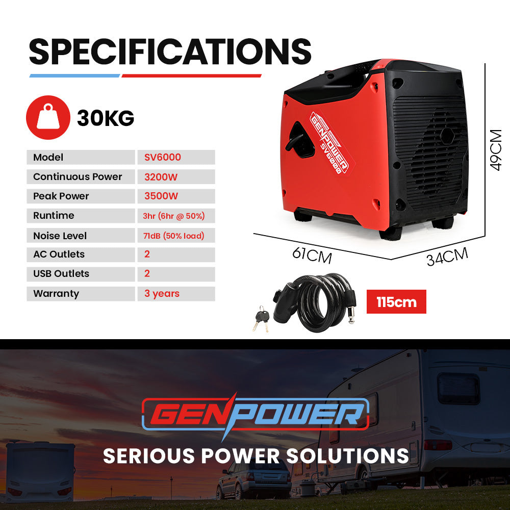 GENPOWER Inverter Generator 3.5kW Max 3.2kW Rated Pure Sine Wave Petrol Portable Camping, Red