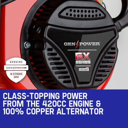GENPOWER Portable Petrol Generator 8.4kW Max 6kW Rated Single Phase 18HP 420cc 4-Stroke Engine